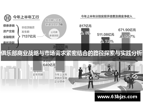 俱乐部商业战略与市场需求紧密结合的路径探索与实践分析