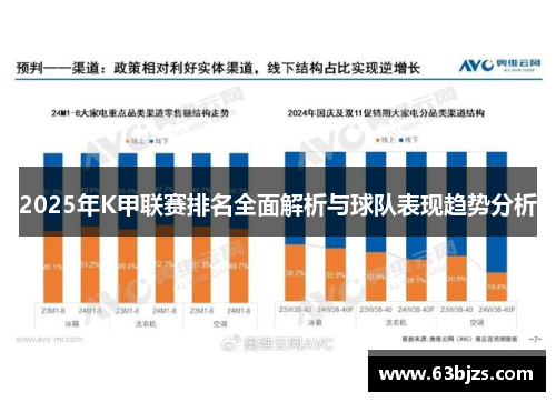 2025年K甲联赛排名全面解析与球队表现趋势分析 2025年K甲联赛排名全面解析与球队表现趋势分析