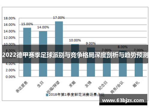2022德甲赛季足球派别与竞争格局深度剖析与趋势预测 2022德甲赛季足球派别与竞争格局深度剖析与趋势预测