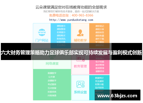 六大财务管理策略助力足球俱乐部实现可持续发展与盈利模式创新