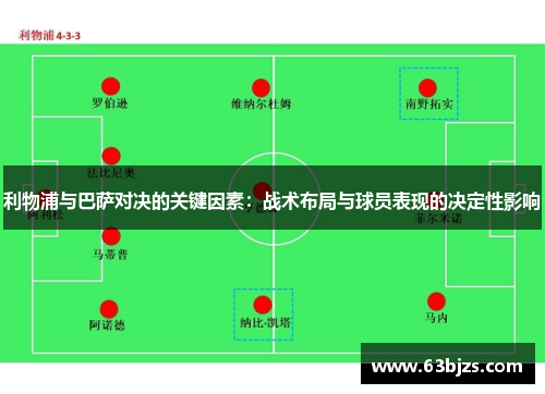 利物浦与巴萨对决的关键因素：战术布局与球员表现的决定性影响
