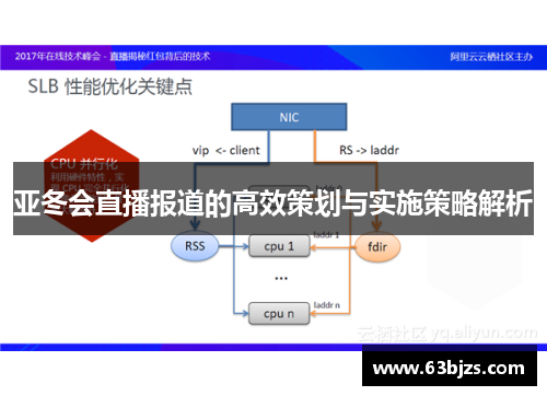 亚冬会直播报道的高效策划与实施策略解析 亚冬会直播报道的高效策划与实施策略解析