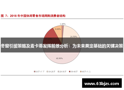 冬窗引援策略及麦卡蒂发挥前景分析：为未来奠定基础的关键决策