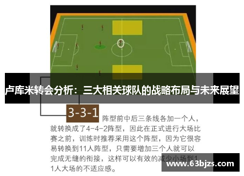 卢库米转会分析：三大相关球队的战略布局与未来展望