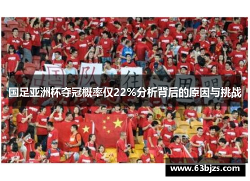 国足亚洲杯夺冠概率仅22%分析背后的原因与挑战 国足亚洲杯夺冠概率仅22%分析背后的原因与挑战