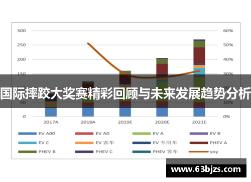 国际摔跤大奖赛精彩回顾与未来发展趋势分析