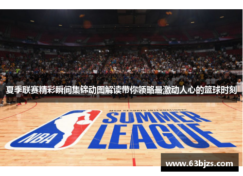 夏季联赛精彩瞬间集锦动图解读带你领略最激动人心的篮球时刻 夏季联赛精彩瞬间集锦动图解读带你领略最激动人心的篮球时刻