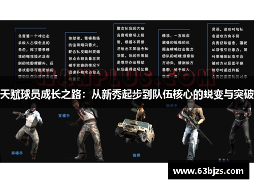 天赋球员成长之路:从新秀起步到队伍核心的蜕变与突破 天赋球员成长之路:从新秀起步到队伍核心的蜕变与突破